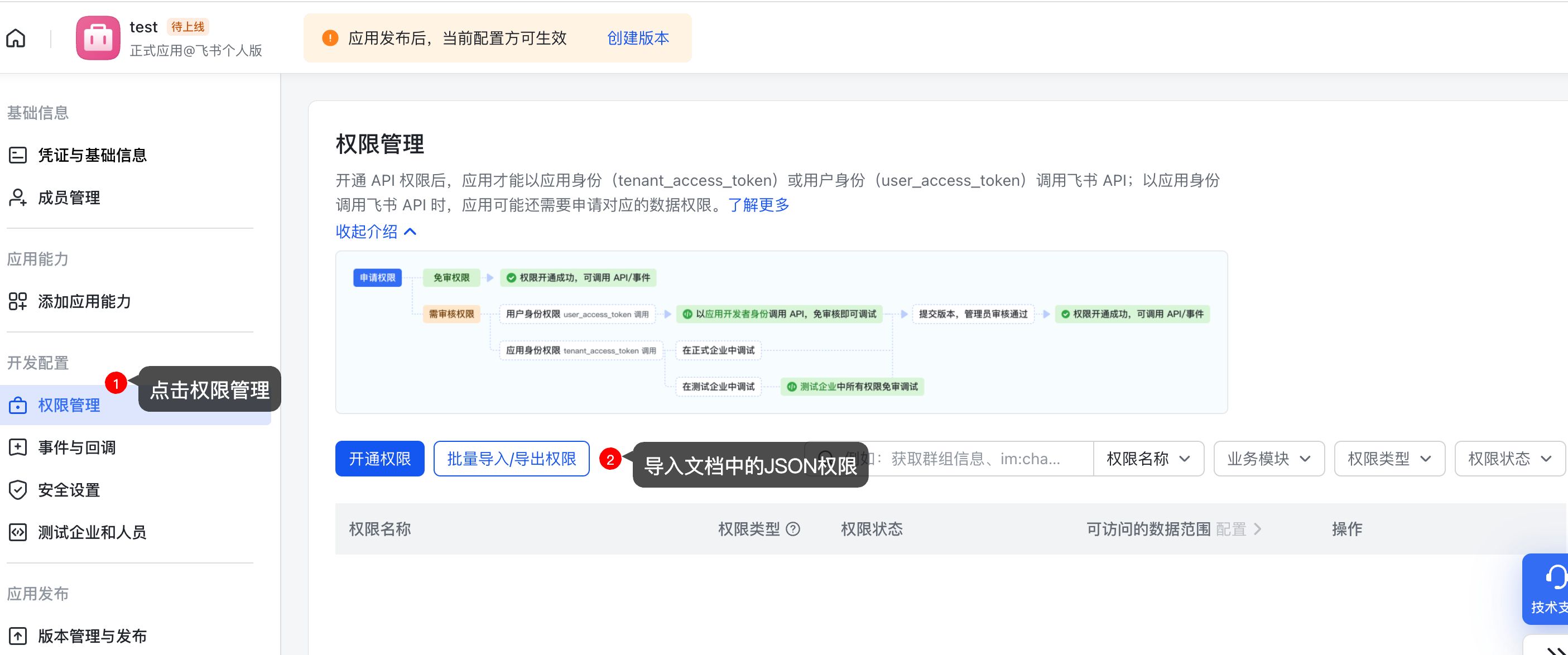权限配置界面